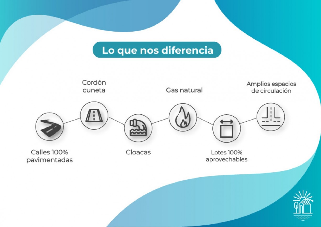 Lagos de Piñero, barrio privado, terreno de 360 m2